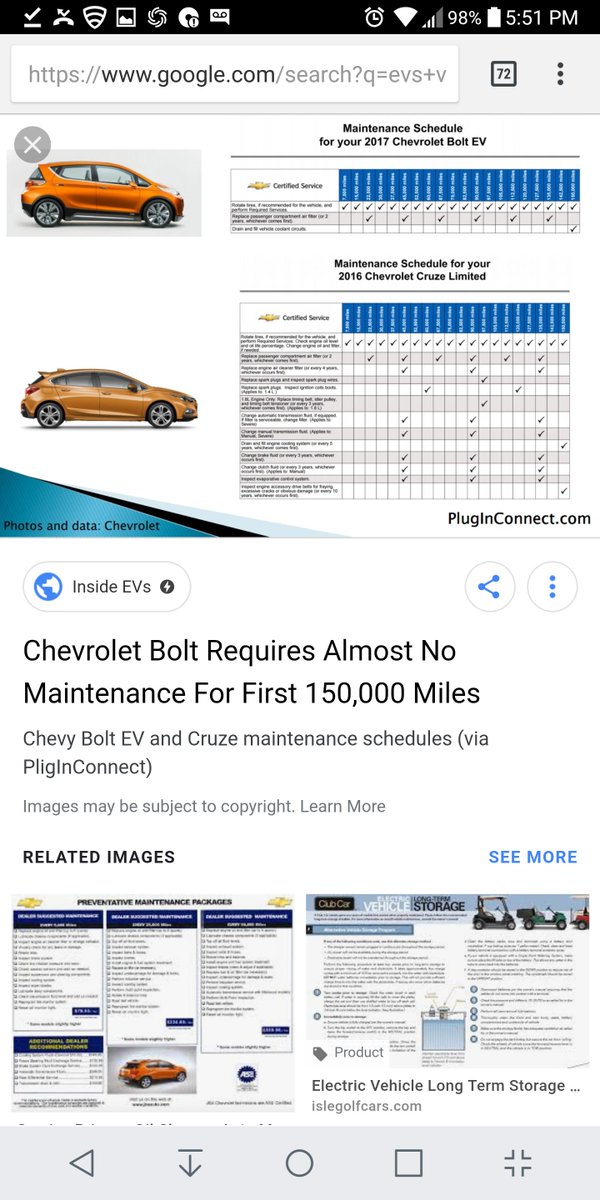 AmazingChevVolt's tweet photo. @AmandaRay02 @arikring @OLDGRAHAM1 @mwt2008 @MsLonesomeBlues @FSS_Tech @ProfRayWills @kashthefuturist @Paula_Piccard @Jackthelad1947 @HansLak @THEnergyNet @charluv2011 @kirillklip @SustMeme @autrement_votre @OmarAlfonsoPR @seth_leitman @1o5CleanEnergy @ShiCooks @ProfStrachan @NormanBuffong @ROCRegional @evankirstel @morgfair @debraruh @Sustainablehero @StopAdaniCairns @stracma @jellsmoor @fingo_org @cberrl @ristori20 @mzjacobson @rjbluesky @rtoinsider @pegb_ @JAdP @1CaptD @rmancillar @BreezyLovinInWV @WarrenBuffett @richardbranson @ViRKL @MittRomney @tonyseba @rethink_x @WattEV2buy @SeaBubbles EDIT/
02.23.2019
#Automotive #ElectricFueledVehicle: #EV #ZEV #BEV, #ZeroEmessions, Near #ZeroEmissionCapable W/Incremental #ParkCharging #PHEV &amp; #EREV #NearZeroMaintenance (#AutoDealers &amp; #AutoRepair, #StrandedAssets?) #ElectricCars Passing 5.4M Cumulative, Global!
73% <Cost/Mi https://t.co/F3qSPPMvTv