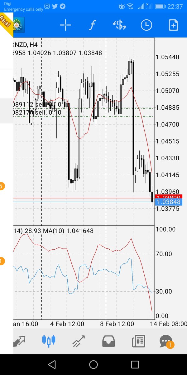 ForexKing13's tweet photo. Free telegram link below, click and join for reliable signals and recover your all losses
https://t.co/jpuFNfpDHd
#fx #fxx #fxdl #fxdls #fxsignal #fxsignals #fxtrade #fxtrader #fxtraders #fxlife #fxlifestyle #fxlive #fx8 #fxtrading #fxprofesonal #fx2018 #fxprofit https://t.co/M2sCjkn2Zt