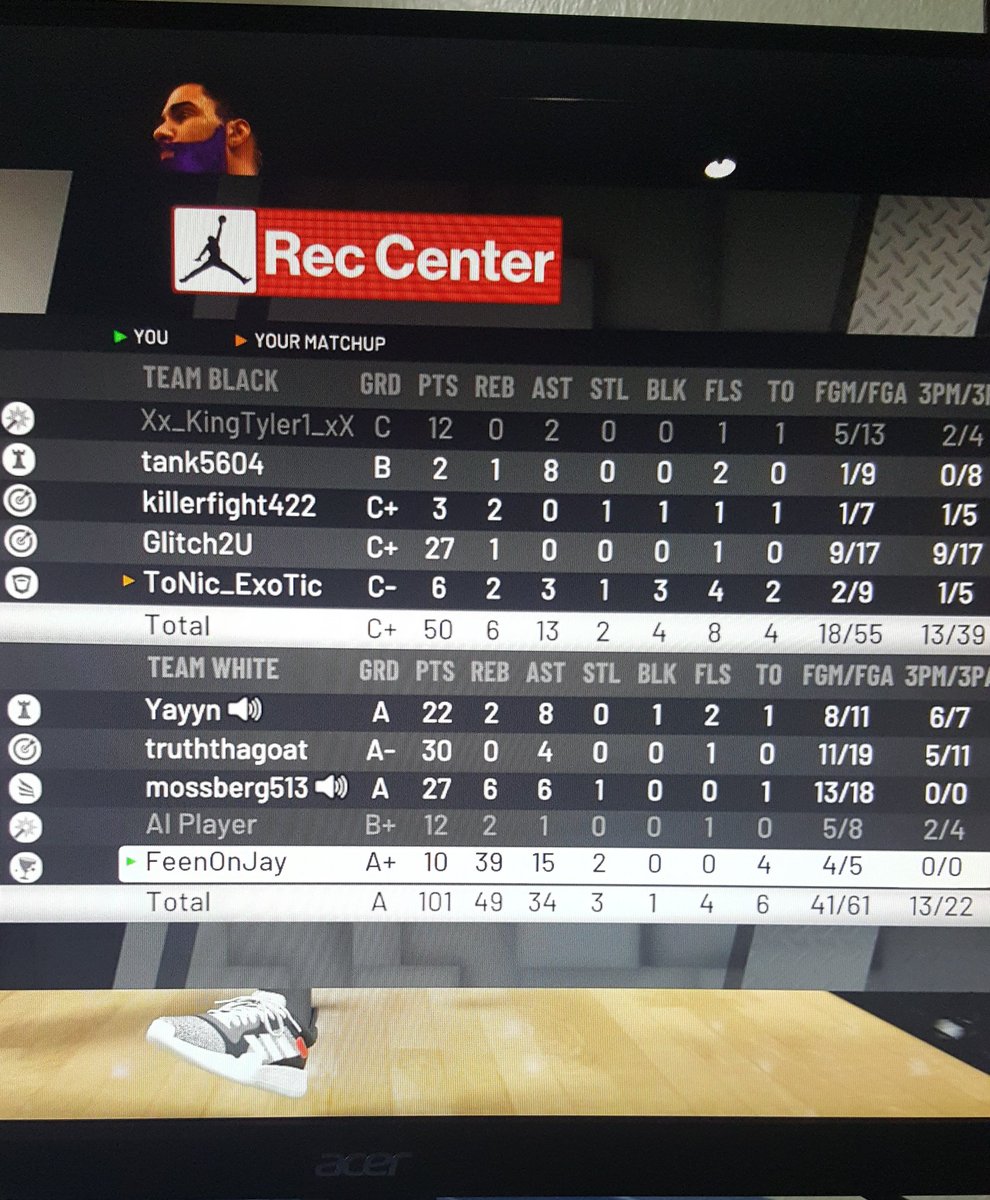 JayMar22_'s tweet image. Most Rebounds in Rec ?
#FeenOnJay #Ps4
#Snagg #Nba2k19 #2kRec #WalkOn #Randoms #Beast #GlassCleaner

@NBA2K @2KCrewFinder @WalkOnWarriors @SquadFinder2k @NBA2KCenter @NPL2K @MCPA2KLeague @nba2k19