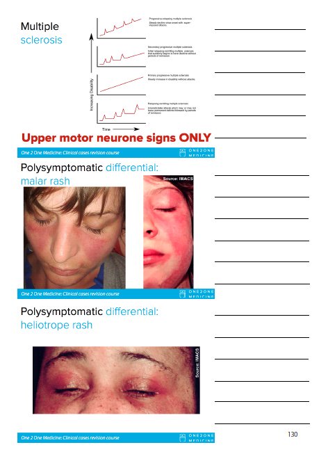 One 2 One Medicine tweet media