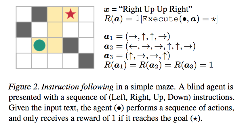 BioDecoded's tweet photo. Learning to Generalize from Sparse and Underspecified Rewards | Google AI Blog
https://t.co/WGZseCEhiV
https://t.co/JsnYwZ9CXj
#ReinforcemenLearning https://t.co/mwwX0cAFdr