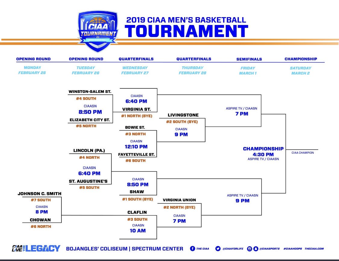 Virginia State University Basketball on Twitter "CIAA 2019Tournament