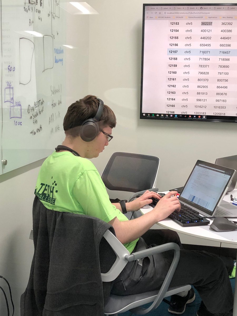 hudsonalpha's tweet photo. Sleep, what's that? Nearly 12 hours in, and participants are still going strong at the #HudATechChallenge ! #letshackgenomics #hackathon #genomics #genetics #ScienceForLife https://t.co/y4pskdFQvZ