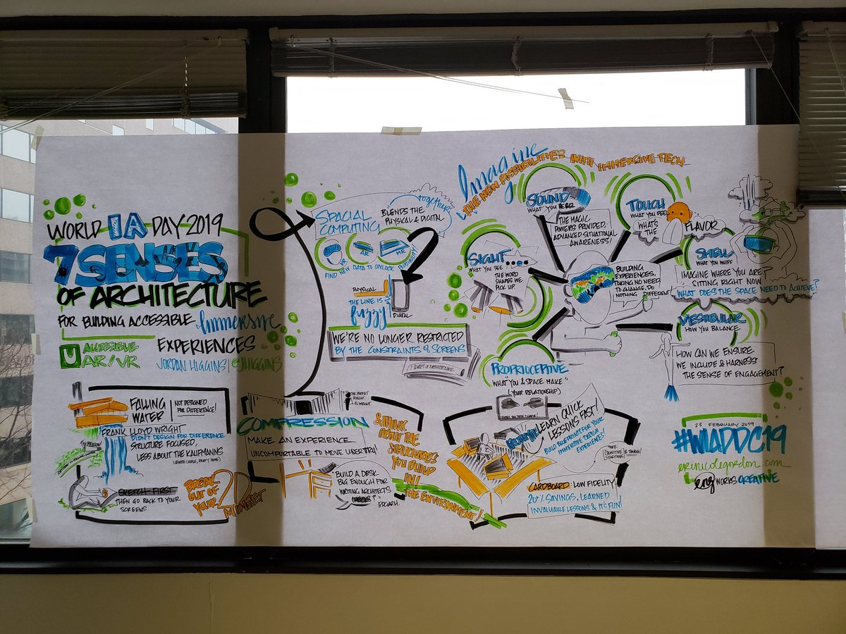 vidhster's tweet image. Enjoyed soaking up new ways to #DesignForDifference at #WIADDC19 today! Shoutout to @WIAD_DC @UGroupSocial @uxpadc @jhiggins @its_an_asha @jeffpass @erinicolegordon and the many other awesome volunteers/organizers/speakers whose hard work made this event awesome - you all rock.