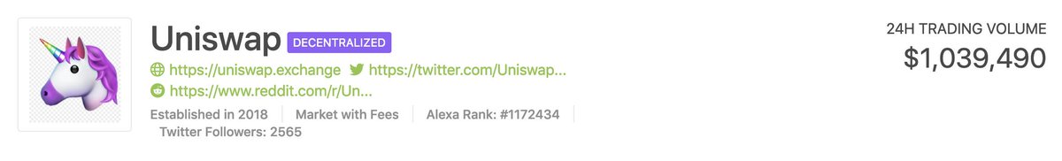 Uniswap's tweet photo. https://t.co/gqAr2e17JS