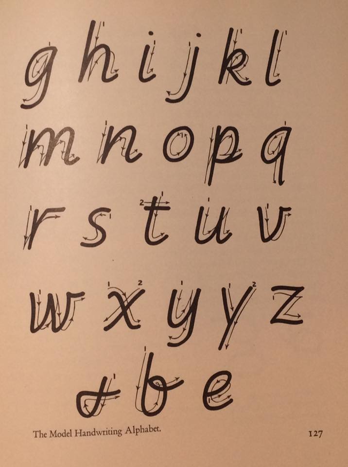 تويتر Takashi Matsui على تويتر 手島先生の新刊でも 筆順 に対して柔軟に配慮がなされています 上述のpiggottの大文字のyも Sassoonの大文字のyも基本は2画になります でも 同じ二画でも 豪州のvictoria Modern Cursiveだと Vを書いて下にiを足すような