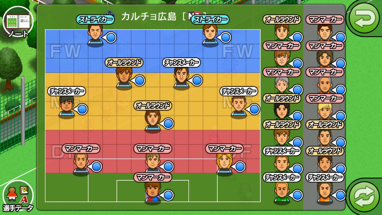 カルチョビットしません Calcio Biter Twitter