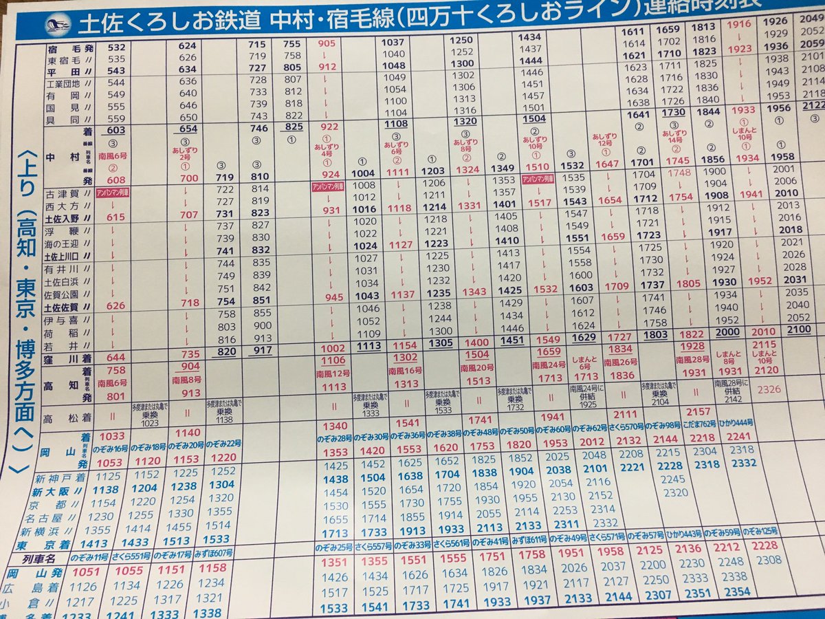 土佐くろしお鉄道の新時刻表配布してました。 周知の通りで