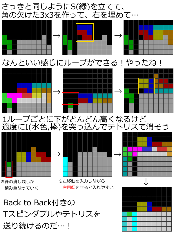 はじめてのtスピン Togetter はじめてのtスピン Togetter