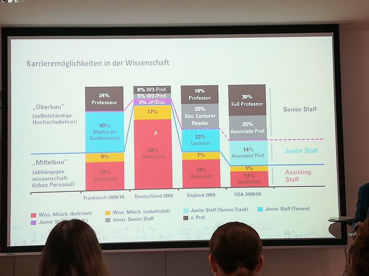 Keyan Ghazi-Zahedi tweet media