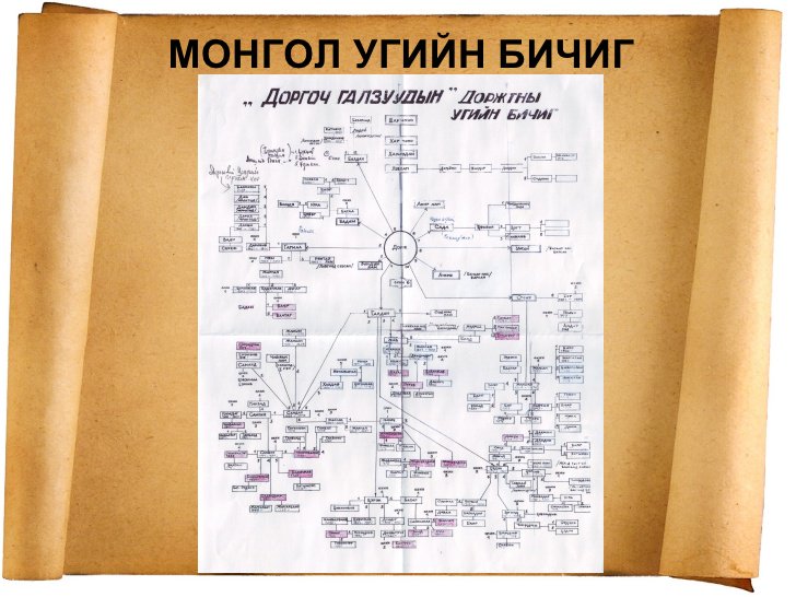 Веб-камера секс жастар Африкалық қыздардың эротикасы