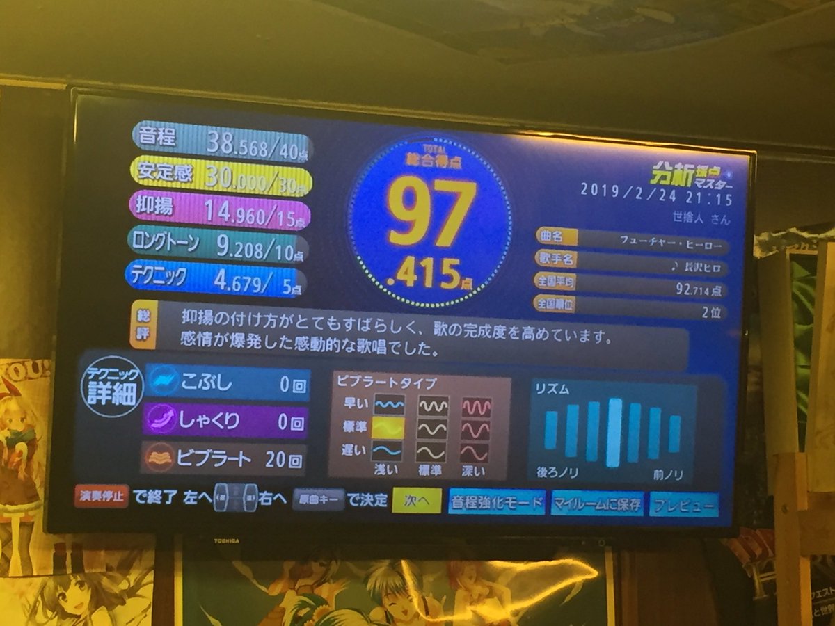 将 2月のテーマは 歌詞に甘い物が入っている曲 恋はア ラ モード 東京ミュウミュウ After School Navigators ラブライブ ふしぎなメルモ おジャ魔女カーニバル おジャ魔女どれみ などを選曲し 熱唱 テーマ曲以外は タッチで86点台の