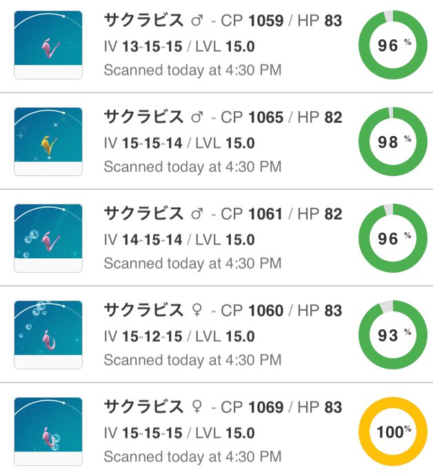 Twimage Search Huntail