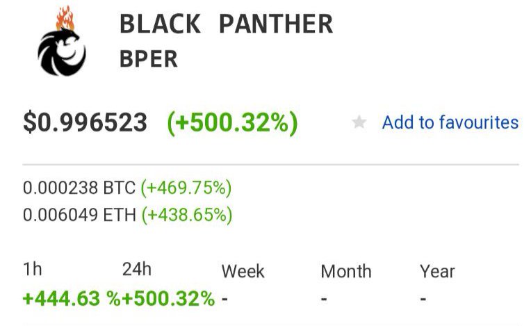 BLACKPANTHEROFFICIAL tweet media