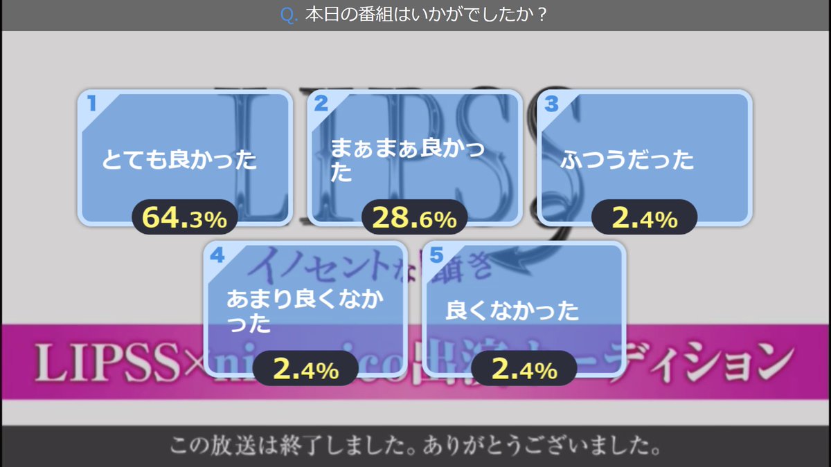 Halical ハリカル ニコ生 19 01 23 23 00開始 Lipss イノセントな囁き 振り返り上映会 1 Lipss 江口拓也 斉藤壮馬 西山宏太朗 ランズベリー アーサー 大門香実 黒羽麻璃央 太田基裕 長谷川かすみ T Co Qqokwbqpe2