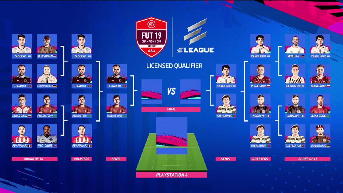 PEDROZORDZPINTO's tweet photo. Está será a final de logo :) #FutchampionsCup6 em Atlanta
🇵🇹 @tuga810_ 🆚 @RastaArtur 🇵🇹
#GLGUYS
https://t.co/vyzt2bo1QB https://t.co/0OeOMIA94s