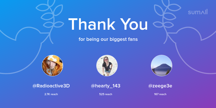 edxcommunity's tweet photo. Our biggest fans this week: @Radioactive3D, @hearty_143, @zeege3e. Thank you! via https://t.co/UqIB10jqYw https://t.co/n1rW6T4MhN