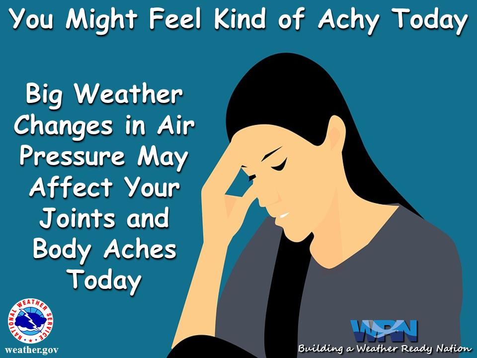 You might feel kind of achy today! Remember when your grandma used to say that she knew when a storm was coming because she could "feel it in her bones"? Changes in air pressure do affect our bodies, and many people are sensitive to those effects. #OHwx #PAwx #CLEwx #NWS #Weather