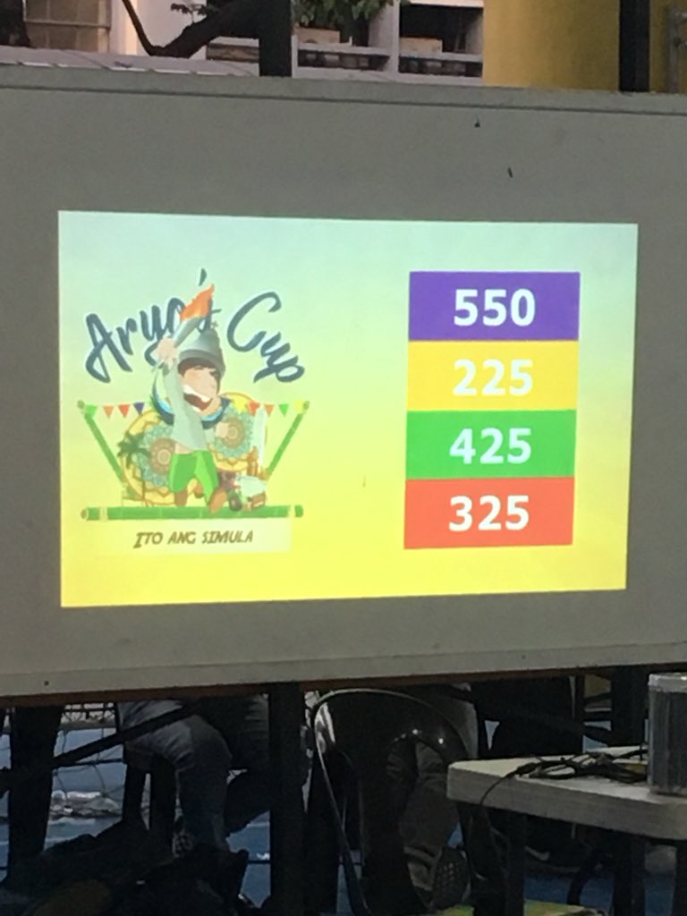 ustbecarios's tweet photo. Final score list for our event. Congratulations to all the teams.
#ItoAngSimula
#AryosCup https://t.co/ptWlmWhF7l
