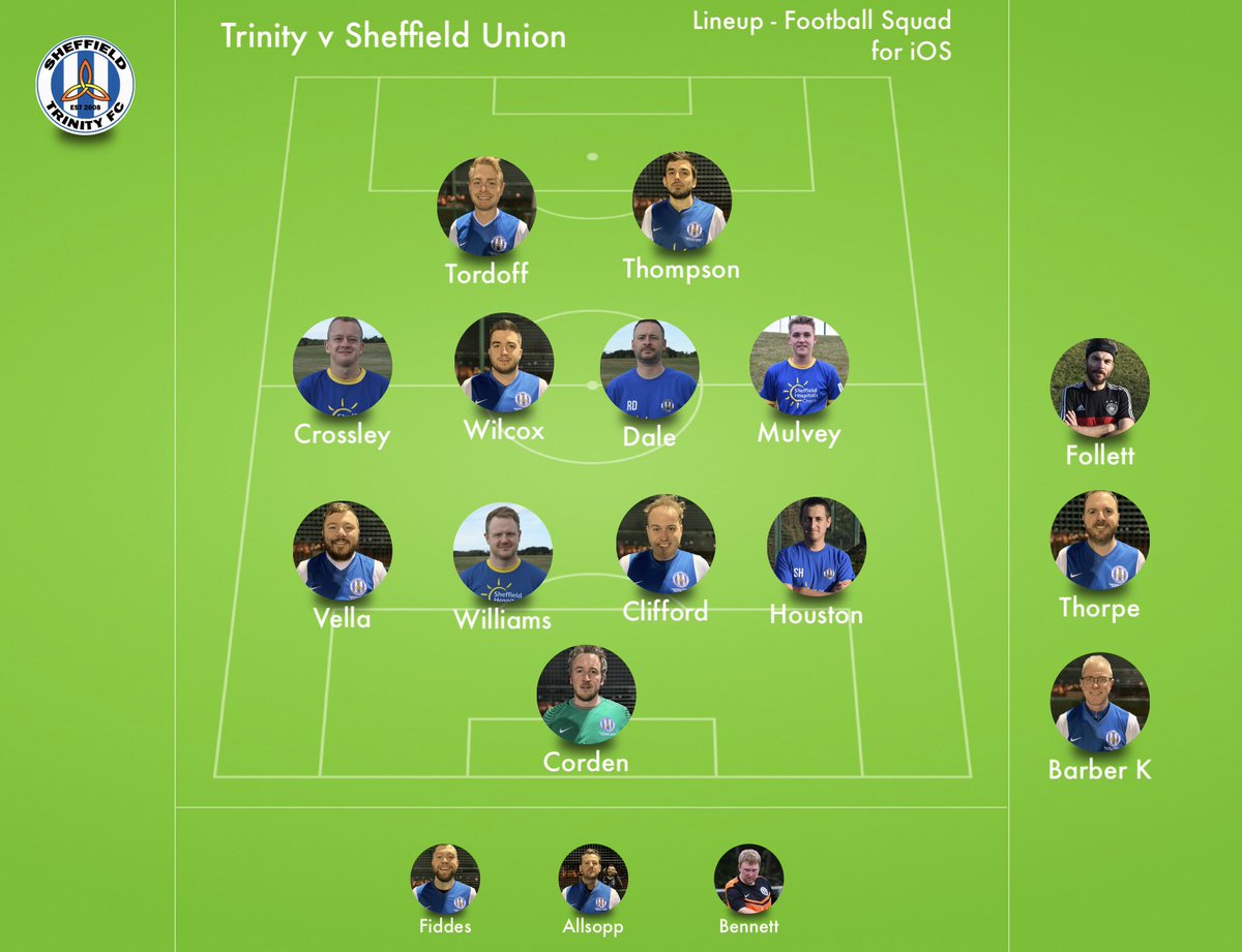 Shefftrinityfc's tweet photo. Yesterday’s line up in our 0-2 defeat to Sheffield Union #sdfpl #sheffield #UniversityChallenge #grassroots https://t.co/cbQ1mkIBCM