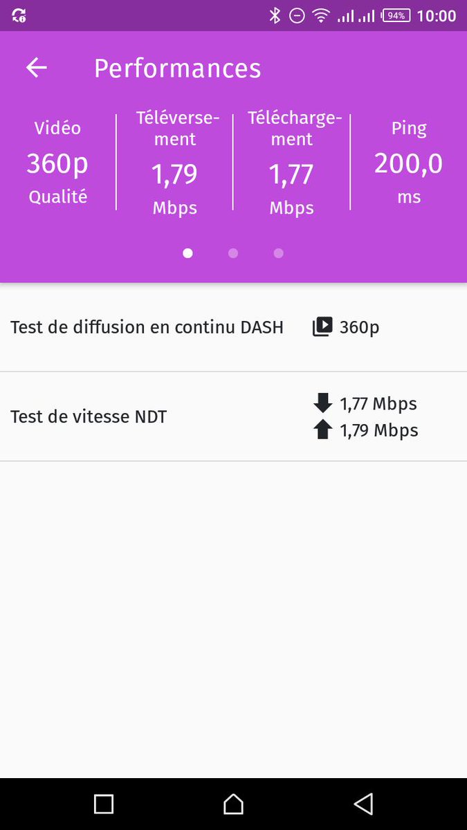 asuticsenegal's tweet photo. #Senegal Dakar Hann Maristes Reseau Orange(H+) Performance tres bonne. Pas de coupures ou blocages de sites, VPN, Reseaux sociaux constatés. Merci maintenir LA vigilance citoyenne #KeepItOn @OpenObservatory @accessnow @article19wafric https://t.co/HhArWhQdSV