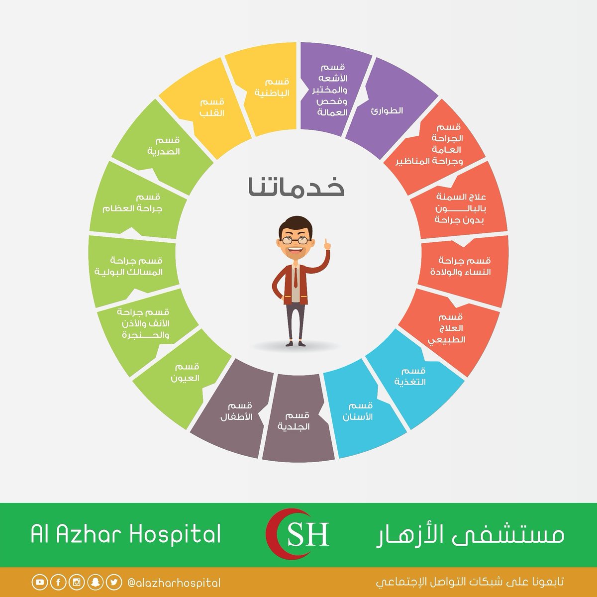 مستشفى الازهار الطبي (@alazharhospital) / Posts / X