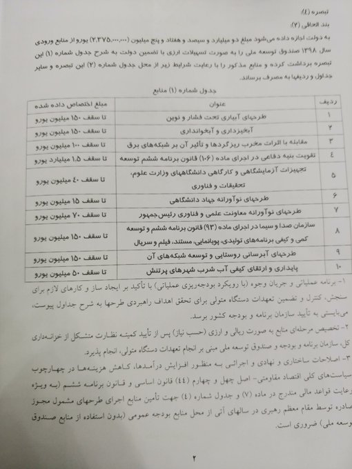 عرض الصورة على تويتر