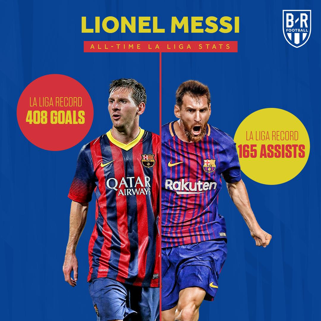 brfootball's tweet photo. Record in goals. Record in assists. GOAT in La Liga 🐐 https://t.co/GEovqGSEwF