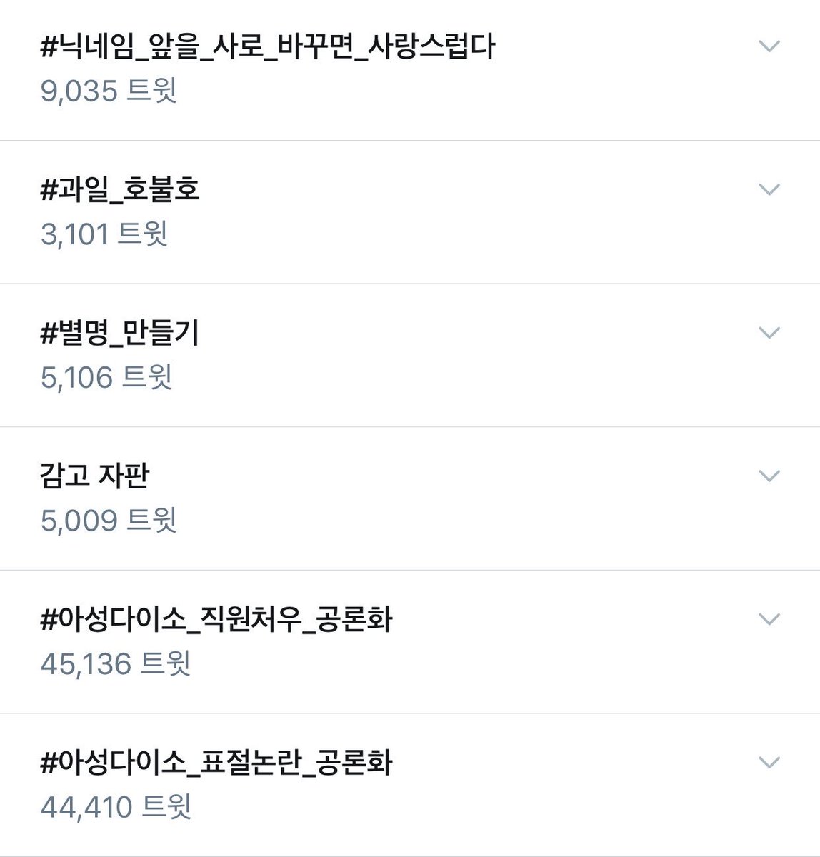 qFSIky5nsDX2VBH's tweet photo. 복붙알티연대로총공참여해주세요
#아성다이소_직원처우_공론화 
#아성다이소_표절논란_공론화 
다이소불매다이소불매다이소불매
이게 트위터가 보기에 같은 숫자로 보이는건지 아니면 내 트위터 앱이 이상한건지? https://t.co/676Op3JuNO