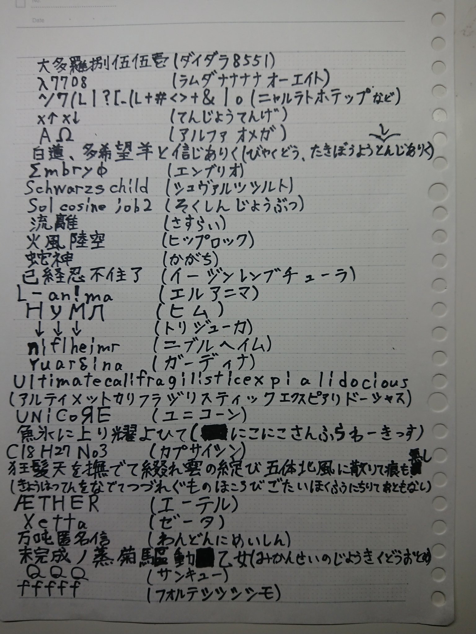 ゆごたへ 音ゲーの難読曲選手権を開催します 唐突 T Co Fggpdfsz7i Twitter