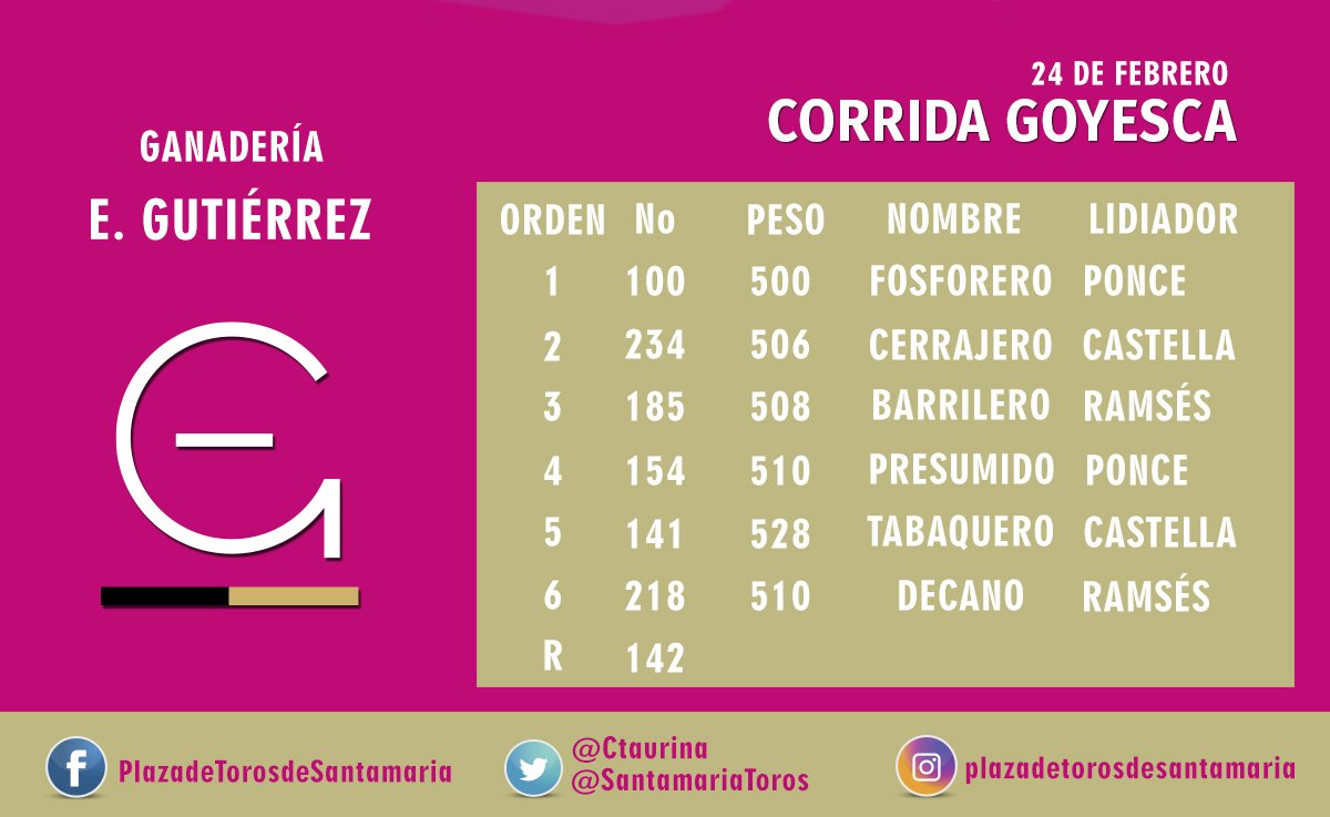 Sorteados los toros de E. GUTIÉRREZ para nuestra CORRIDA GOYESCA
Hoy 3:30 PM
Compra tu boleta en las taquillas de la plaza
¡Vamos a llenar La Santamaría!