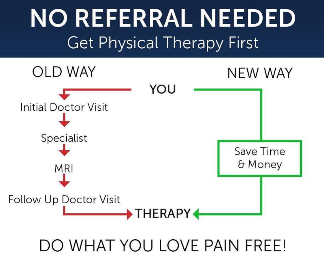 TheDelRayPT's tweet photo. #Noreferralneeded #ChoosePT #DelRayPT https://t.co/5IcXWpB7Co