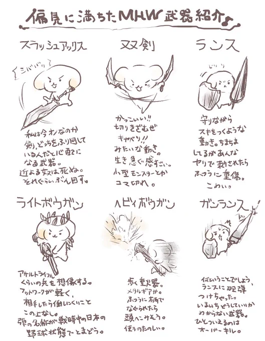 偏見に満ちたＭＨＷ武器紹介第二弾はじまるよー！！
狩猟笛…？え…と…また次回！ 