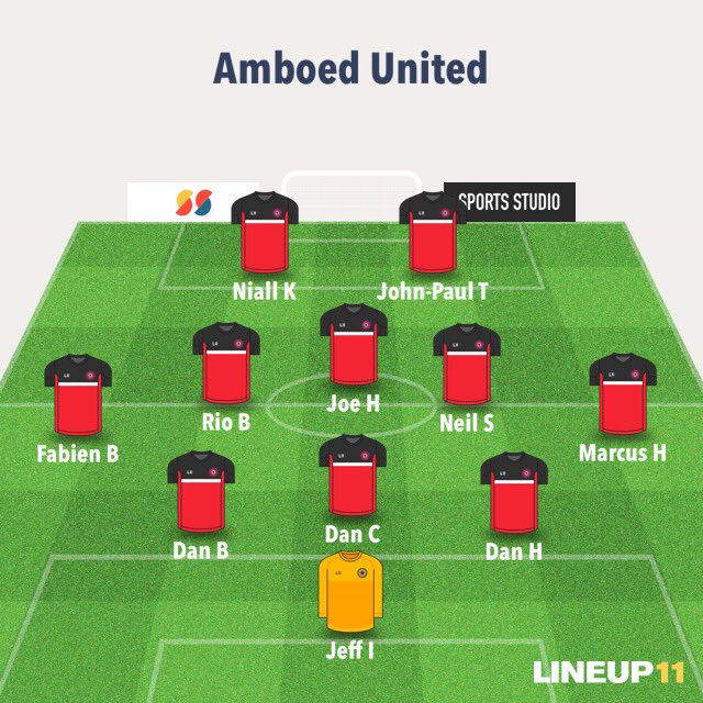 AmboedUnited's tweet photo. Great result today, 9-1 win against @IpswichRanger! Good warm up &amp; carried on into the game. Same next week! 

Goals - @PohnJaul (5), @Hans__Solo (1), @Marcus_A_H (1), Jason W (1) &amp; Fay B (1).

MOTM - @PohnJaul 

#Amboed 🔴⚽️ https://t.co/Jd7PL4yCcd