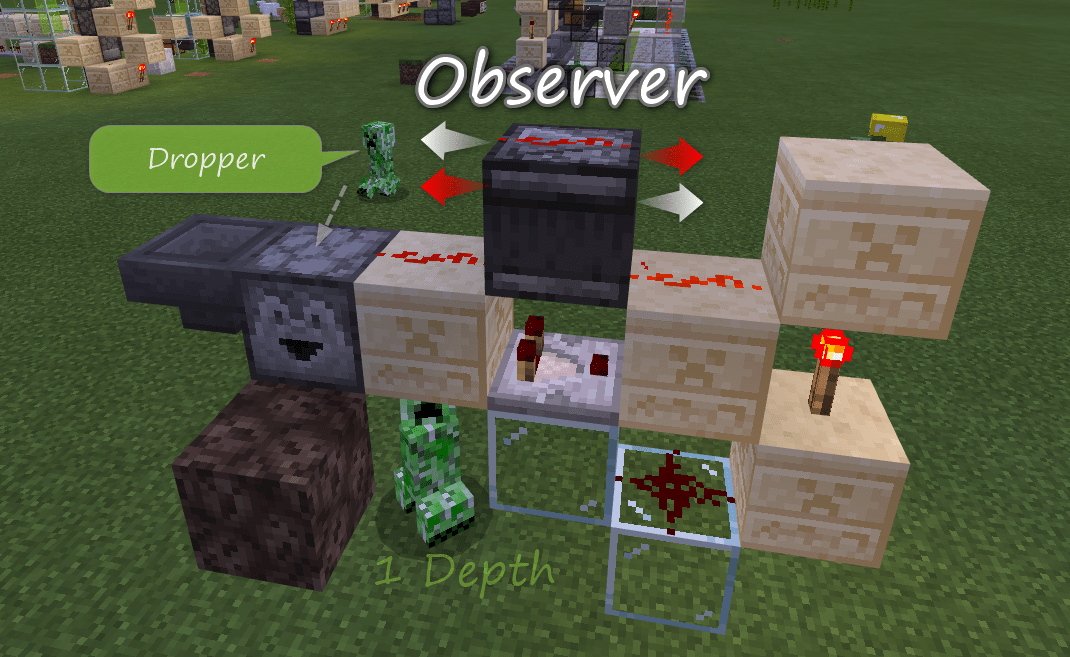 狩人のミタ 面白そうだからスノーゴーレムを囮にしてホッパー付きトロッコで回収してミタけれど シンプルに水流とマグマブロックのほうが 雪だるまもトロッコも消える心配なくて安定する説 ホッパはー背中側から繋いでもokです 水路の図はそう 狩人のミタ 面白そうだからスノーゴーレムを囮にしてホッパー付きトロッコで回収してミタけれど シンプルに水流とマグマブロックのほうが 雪だるまもトロッコも消える心配なくて安定する説 ホッパはー背中側から繋いでもokです 水路の図はそう