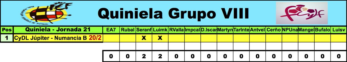 'LaQuiniela dl G-VIII 3ª RFEF' / Normas y Clasificaciones / Temp.2023/24 - Página 4 D0LIOtgW0AAlSX4