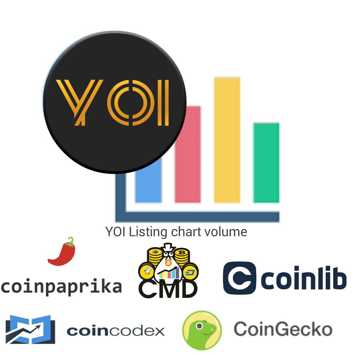 Yoicrypto's tweet photo. And the market ecommerce is still in the demo stage, not yet starting product trading

Yoi tokens can be used to shop to buy products online in the market https://t.co/gUEBoEKGn2