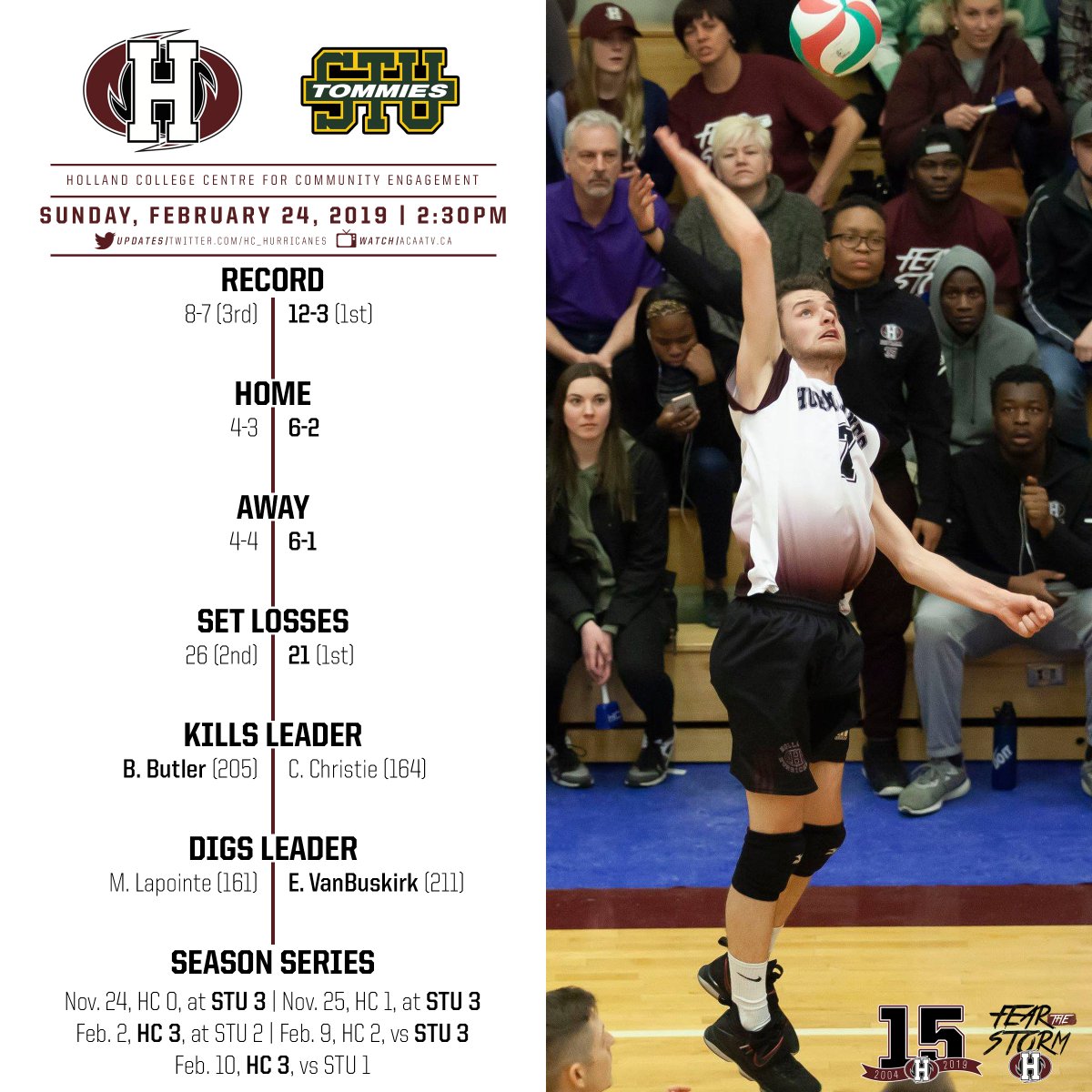 MVBALL | We've been the hottest team in the conference in '19. Let's finish the job today.

We challenge you to fill the <a href="/hollandcollege/">Holland College</a> Centre for Community Engagement today at 2:30pm in our <a href="/ACAA_AASC/">ACAA</a> Championship match versus STU.

Tag someone in this post and be sure to RT!
