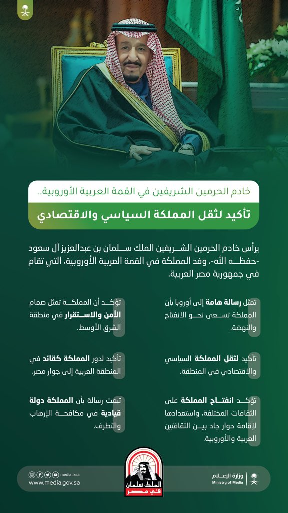 media_ksa's tweet photo. #انفوجرافيك | خادم الحرمين الشريفين في القمة العربية الأوروبية.. تأكيد لثقل المملكة السياسي والاقتصادي.

#الملك_سلمان_في_القمة_العربية https://t.co/rPzOCfAGXa