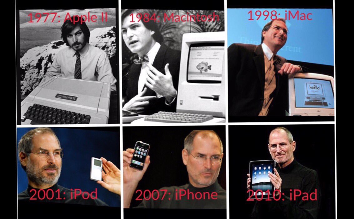 \"Have the courage to follow your heart and intuition\" Happy Birthday Steve Jobs 