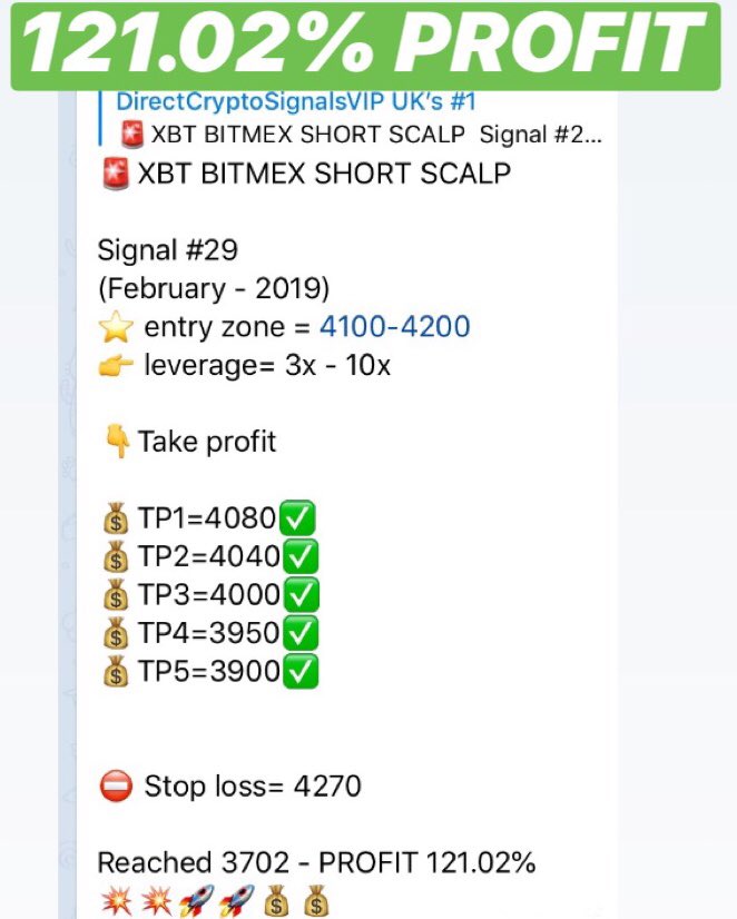 direct_crypto's tweet photo. The #bitcoin pump above 4000 yesterday was so weak, this is why we called this short. Spot on 👌

https://t.co/o96hNhlnri

$btc #btc $xbt #xbt #crypto #bitmex  #cryptosignal https://t.co/3tEXY63OIC