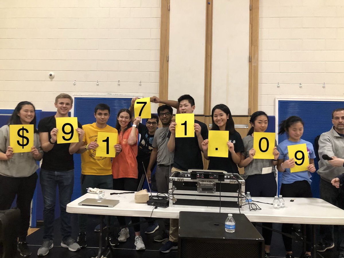 BCHSKeyClub's tweet image. Last night, we PASSED our goal of $6,000 and raised $9,171.09 for Children’s Miracle Network!! Thank you so much to everyone who came and supported the cause throughout the year. It was such an amazing Dance Marathon!! ✨🎉