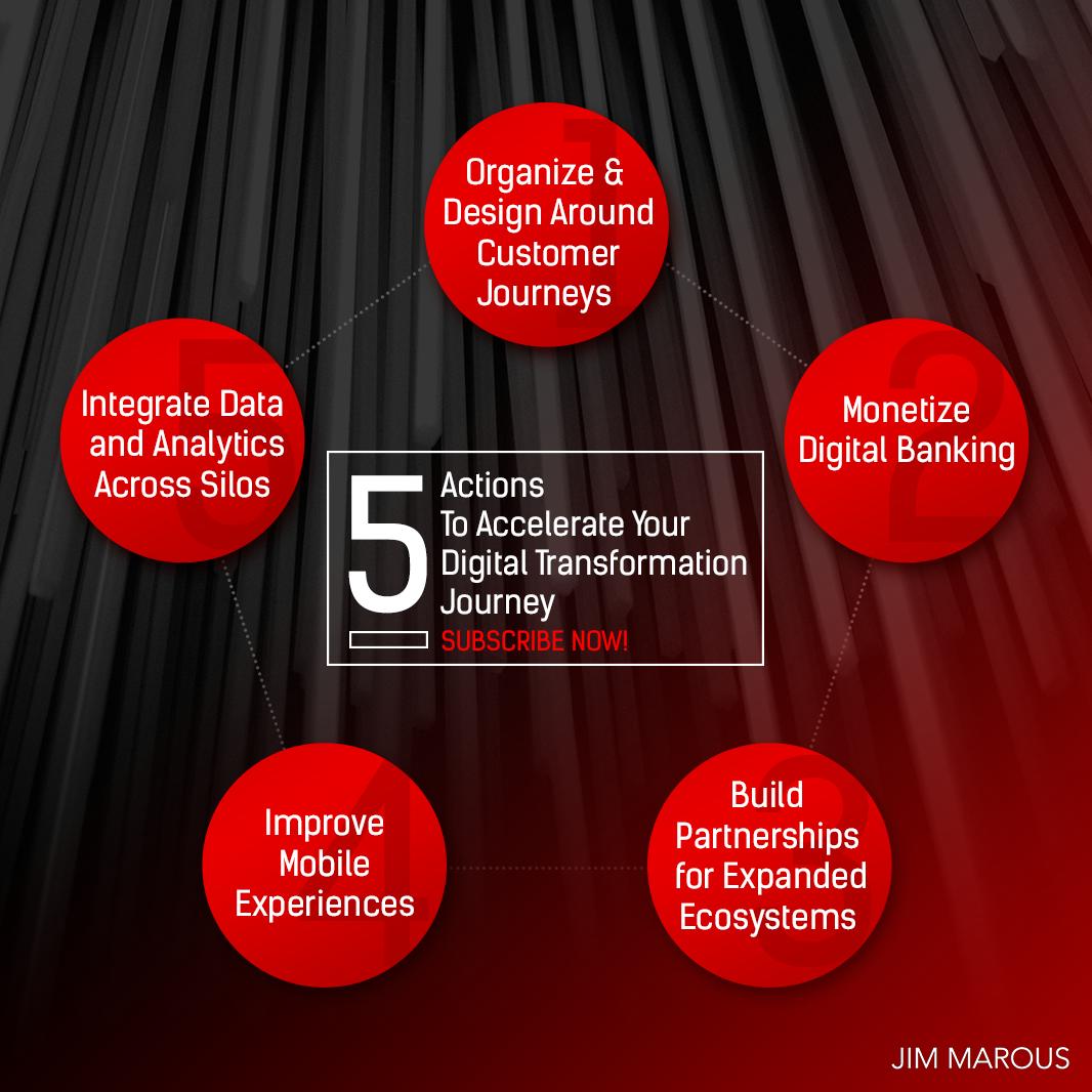 JimMarous tweet picture