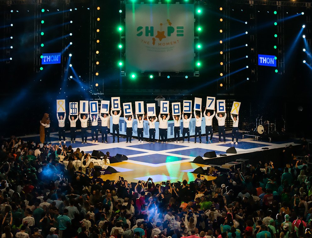 penn_state's tweet photo. ICYMI: @THON 2019 raises $10.6 million for fight against childhood cancer. https://t.co/ynvPU7LQIQ https://t.co/XgpfeJ1aaQ