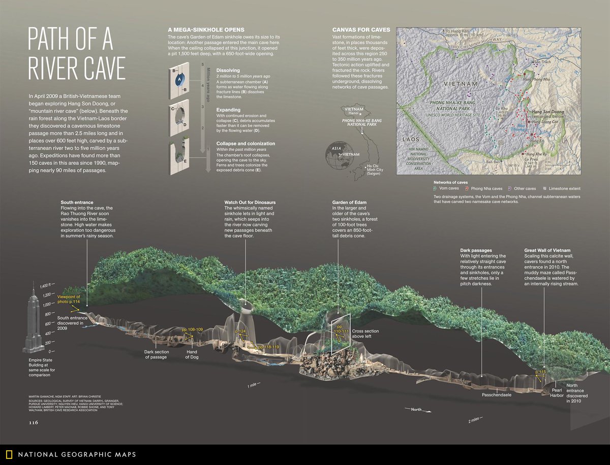 Natgeomaps Map Of The Day In April 09 A British Vietnamese Team Began Exploring Hang Son Doong Or Mountain River Cave Beneath The Rain Forest Along The Vietnam Laos Border They Discovered
