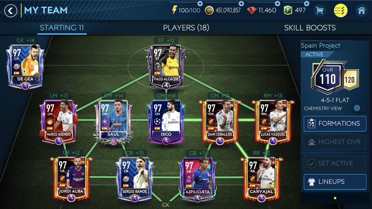 John Fernandez Week 14 Of Fifamobile Fifa19 Squadshowoffsunday Squad Is Perfect After Adding Ultimate Toty De Gea 109 Ovr T Co C3sqvmdavg