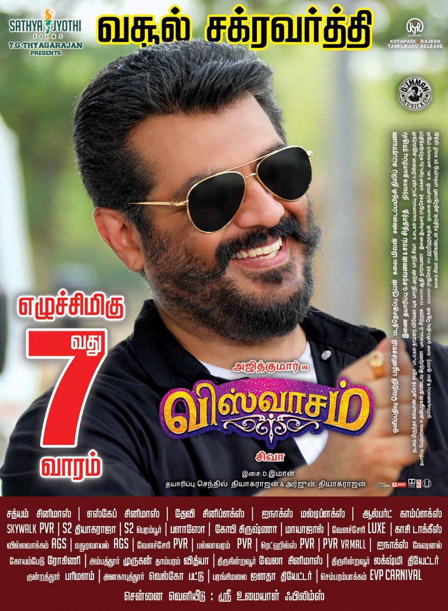 TamilBoxOffice1's tweet photo. #Viswasam is All Set TO Cross ₹ 135 Cr Mark In TN In Life Time Run!!! 50th Day Collections Will Surprise you....Thala BO Stamina on full display!! https://t.co/iXQHmOQlLs