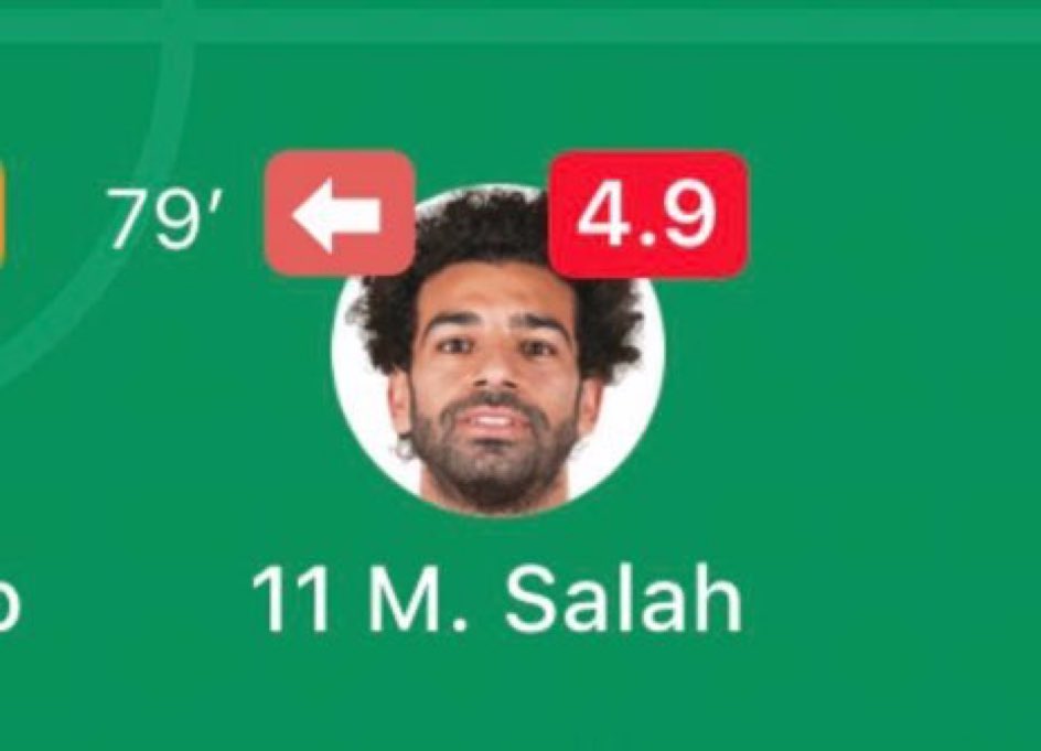 Remember when people used to compare this man with Messi? Tears in my eyes 😭😭