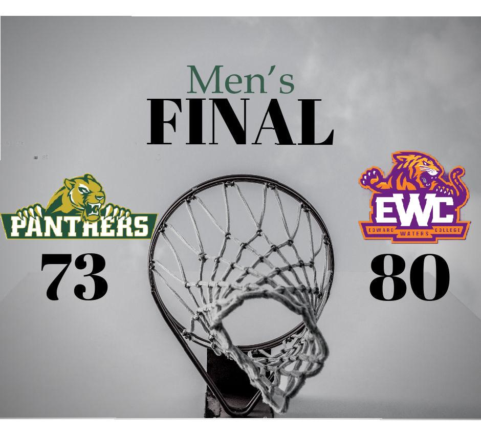 Tough road losses...
