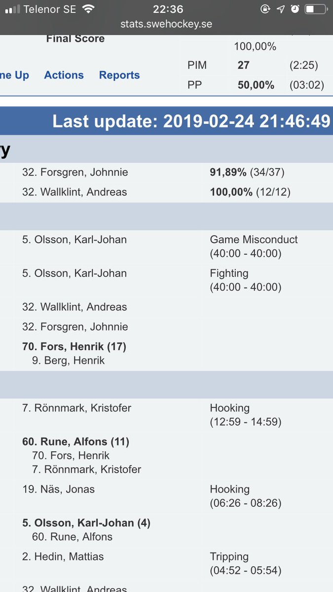 Karljohanolsson's tweet photo. Lekte @Hoggaa på matchen idag. #kurr #påse https://t.co/Obk47mO0uy